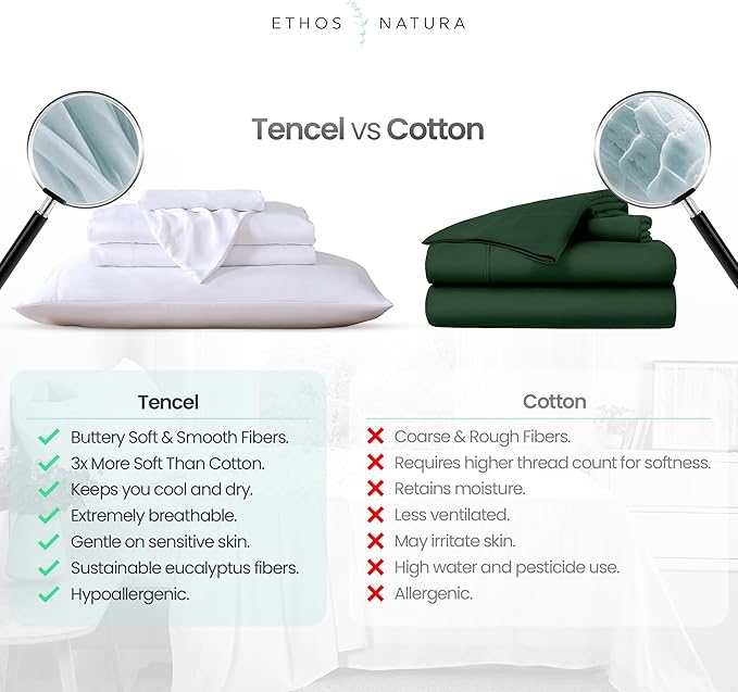 100% Eucalyptus Tencel Lyocell Sheet Set, Silky Soft & Smooth Cooling Sheets for All-Season, Sustainably Made, Moisture-Wicking, Hypoallergenic - Cal King, White