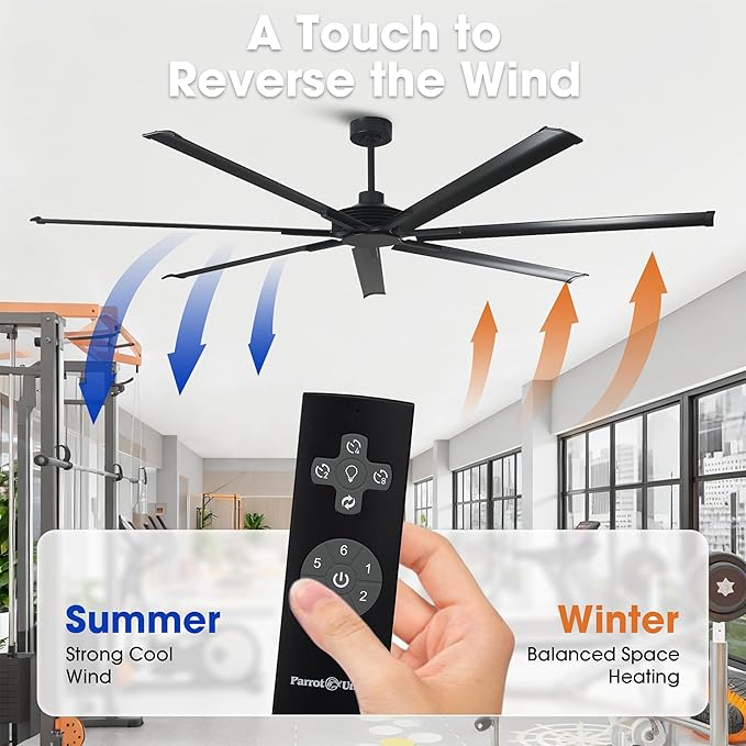 100 Inch Ceiling Fans without Lights, Industrial Black Large Ceiling Fan No Light for Living Room Shop Garage Bedroom Indoor Outdoor, Remote Control, Reversible 7 Aluminum Blades, Ventilador De Techo