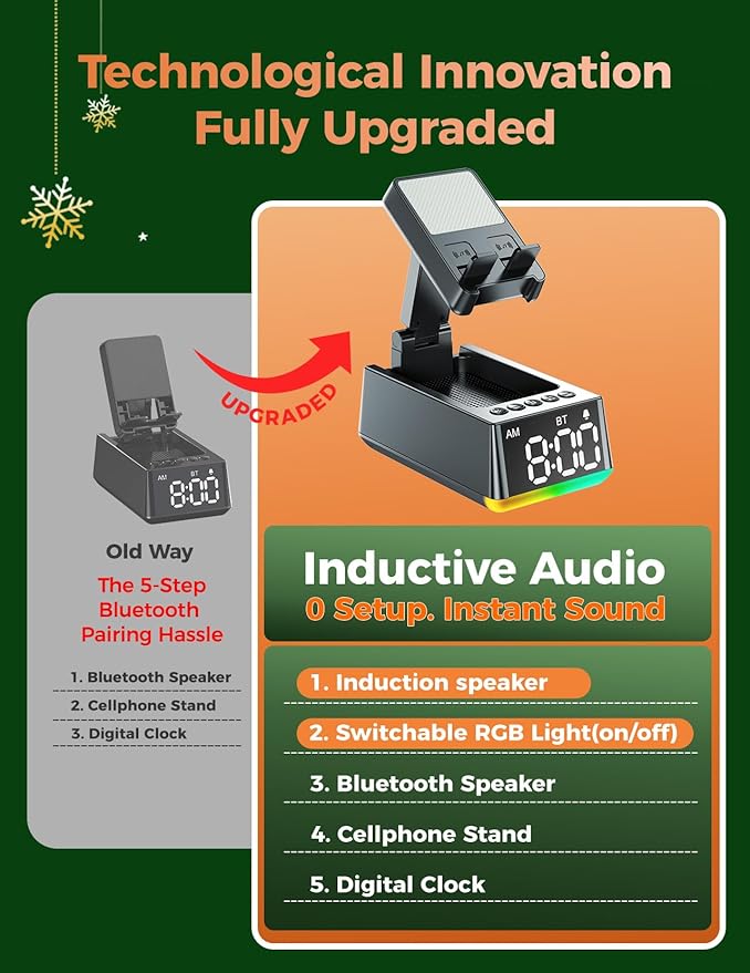 White Elephant Gifts for Adults Useful:Birthday Gift for Men Women Christmas Ideas Induction Speaker Bluetooth HD Sound,Kitchen Gadgets Anniversary Dad Mom Husband Wife Teen Stocking Stuffers (Gray)