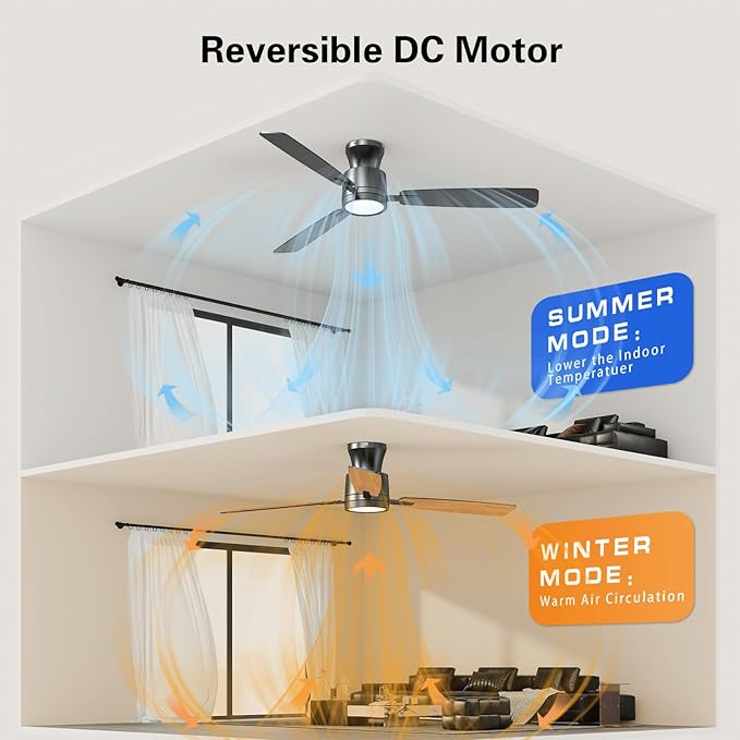 Ceiling Fans with Lights,52 Inch,Quiet Reversible Motor,Easy to Install,6 Speeds,Dimmable,Timer,Black Low Profile Ceiling Fan for Bedroom Living Room,Kitchen,Indoor/Outdoor