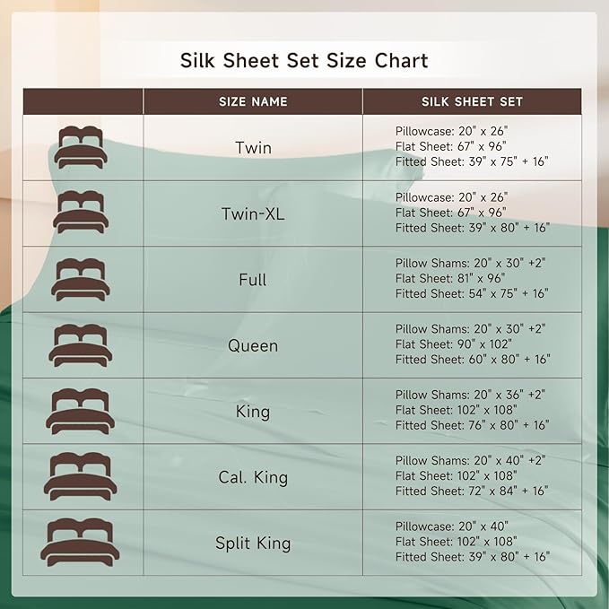 THXSILK Silk Sheet Set 5Pcs, 6A+ Top Grade 100% Pure Mulberry Silk Bed Sheets, Ultra Soft Durable Luxury Bedding Sets, 2 Fitted Sheet, 1 Flat Sheet and 2 Pillowcases (Split King, Emerald Green)