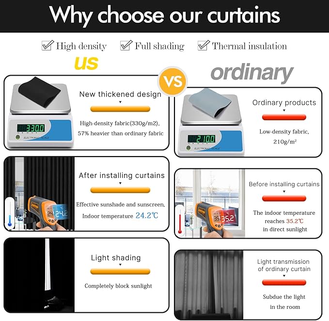 100% Blackout Curtains , 96 inches 2 Panel Sets, Heat and Full Light Blocking Drapes with Grommets for Bedroom, Thermal Insulated Window Treatment Drapes for Living Room (Light Grey, 52Wx96L)