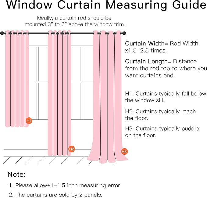 XiDi Pink Curtains for Bedroom Decor, Baby Pink Kids Blackout Curtains for Girls Room, Princess Unicorn Wall Decor Set of 1 Panel, 34x63 Inches