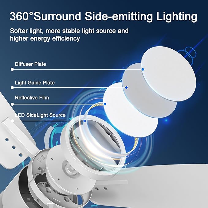 Ceiling Fans with Lights,42 inch,Quiet Reversible Motor,Easy to Install,6 Speeds,3CCT,Timer, White Modern Ceiling Fan for Living Room, Bedroom, Kitchen, Dining room, Office