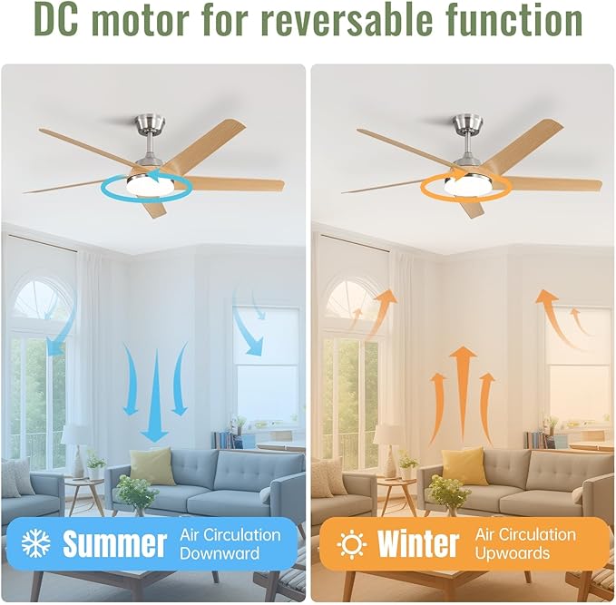 Sofucor 52 Inch Ceiling Fans with Lights and Remote Control-Modern Outdoor 5 ABS Blades Ceiling Fan, Dimmable 3-Color LED,Quiet DC Motor for Bedroom/Farmhouse/Indoor,Brushed Nickel&Natural Wood