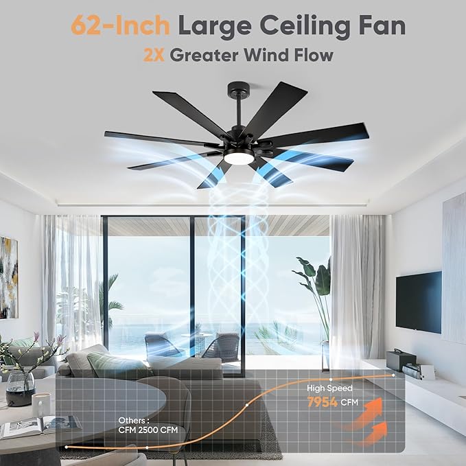 62 Inch Outdoor Ceiling Fan with Light Remote, Modern Black Industrial Ceiling Fan with 8 Blades, Dimmable Large Airflow Indoor Exterior Ceiling Fans for Patios Porch Garage Damp Rated, Quiet DC Motor