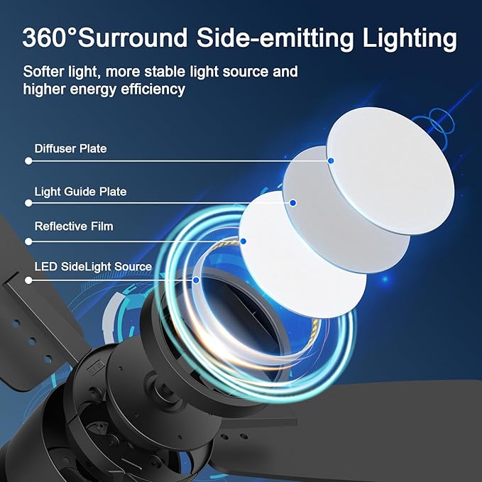 Ceiling Fans with Lights,42 inch,Quiet Reversible Motor,Easy to Install,6 Speeds,3CCT,Timer, Black Modern Ceiling Fan for Living Room, Bedroom, Kitchen, Dining room, Office