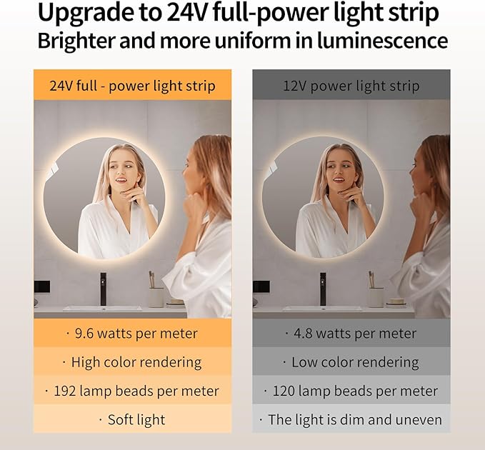 Round LED Bathroom Mirror with Light, Backlit Mirror for Bathroom, Frameless LED Smart Vanity Mirror with 3 Color Lights, Anti-Fog, Smart Touch Button, Shatter-Proof, IP65, 90+ CRI (32" L x 32" W)