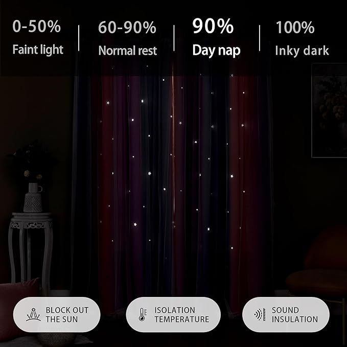 XiDi Dream Star Blackout Curtains for Kids Rooms Girl Princess Curtain for Daughter Bedroom Window (Grey Pink Purple, W52 X L63)