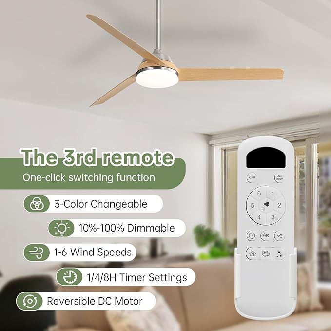 Sofucor 52 Inch Ceiling Fans with Lights and Remote Modern Outdoor Ceiling Fan with ABS 3 Blades Large Airflow 6000CFM, 6 Speeds, Dimmable 3-Color LED,Timer,Quiet DC Motor for Bedroom/Farmhouse/Indoor