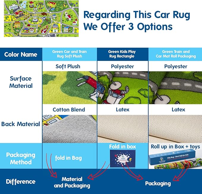 Booooom Jackson Kids Car Rug - 79"x39" Play Mat for Toy Cars, Non-Slip Playroom Rug