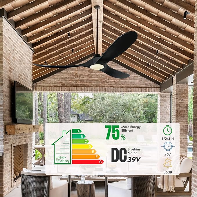 70 inch Outdoor Ceiling Fans with Lights for Patios Waterproof, Large Black Smart Ceiling Fan, DC Motor, 3CCT 22W Dimmable Lights, Industrial Propeller Ceiling Fan for Porch Exterior Indoor