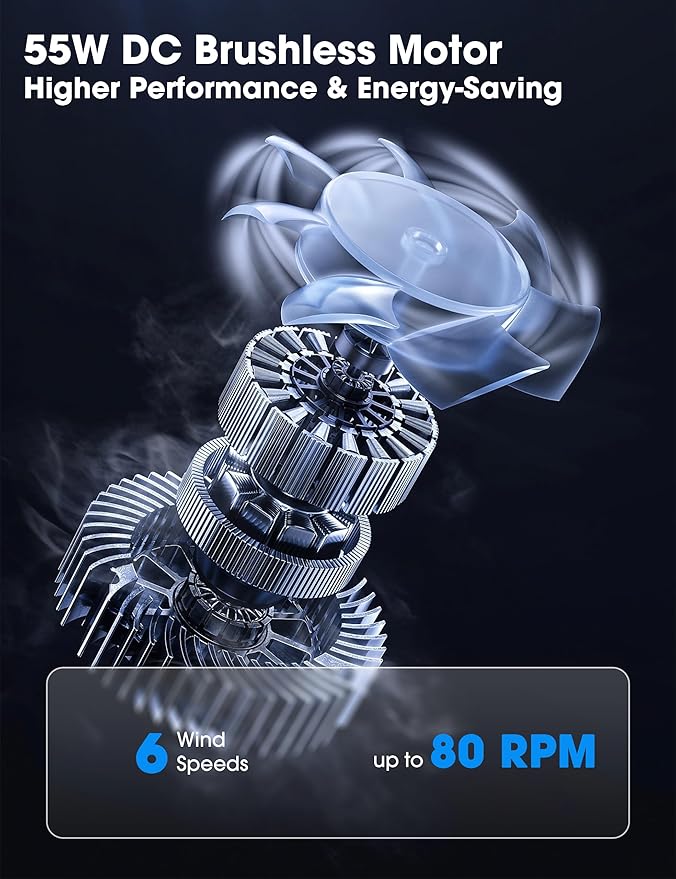 100 Inch Industrial Ceiling Fans with Remote, Modern White Large Ceiling Fans without Lights for Living Room Shop Garage, 6-Speed Reversible DC Motor, Timer, Indoor Outdoor Used, Ventilador De Techo