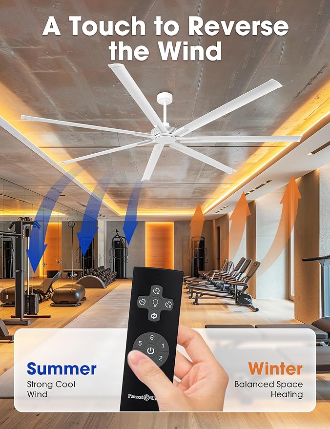 100 Inch Industrial Ceiling Fans with Remote, Modern White Large Ceiling Fans without Lights for Living Room Shop Garage, 6-Speed Reversible DC Motor, Timer, Indoor Outdoor Used, Ventilador De Techo