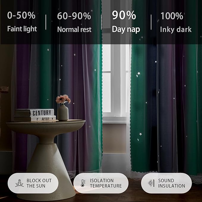 XiDi Purple Grey 84 inchs Long Curtains for Girls Bedroom, Kids Room Decoration Green Curtain, Nursery Blocking Light Curtains Room Darkening 52 inches Wide 1 Panel