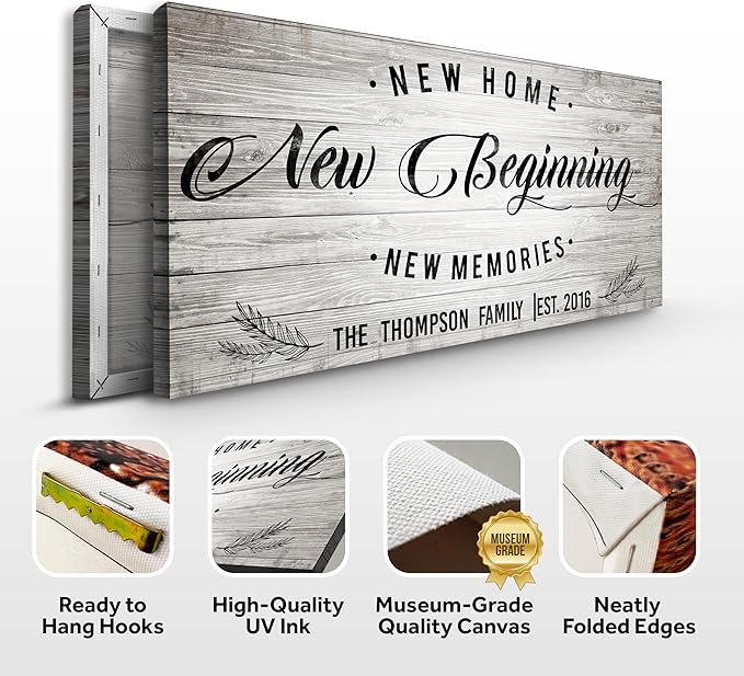 TAILORED CANVASES: Housewarming Delights - New Home Gifts for Home, Home Sweet Home Sign, home decor - Housewarming Gifts for New House - Crafted with Care in USA