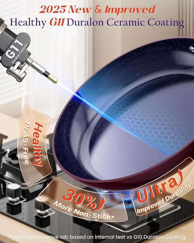 Nuwave Essential Series 5PC Ceramic Cookware Set PFAS-Free, G11 Duralon Blue Coating, Pots and Pans Set Non Stick, Diamond Scratch-Resistant,Stay-Cool Handle, Metal Lid,Induction Ready,Dishwasher Safe