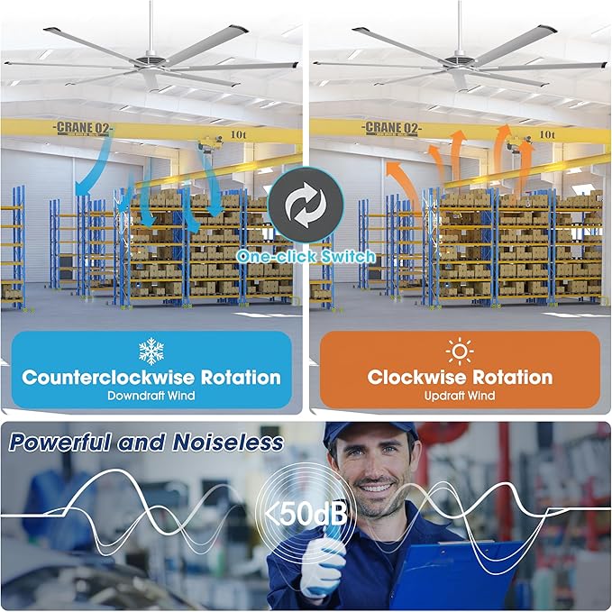 100 Inch Ceiling Fans without Lights, Silver Industrial Large Ceiling Fan with Remote for Living Room Shop Garage Indoor Outdoor, 6 Speeds, DC Motor Reversible 7 Aluminum Blades, Ventilador De Techo