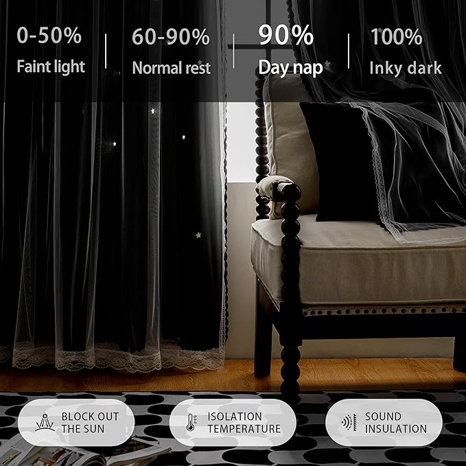 XiDi Room Darkening Curtains 84 inches Long, Black Out Curtains for Bedroom Windows, Unicorn Curtains for Kids Room, Blackout Curtains for Living Room 84 inchs Length 52 inches Wide 1 Panel Black