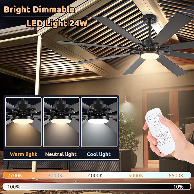 72 Inch Ceiling Fan with Lights, Large Outdoor Ceiling Fans with Light, Black Industrial Ceiling Fan 8 Blades For Great Room, Large Living Room Patio Farmhouse Damp Rated, Quiet Reversible DC Motor