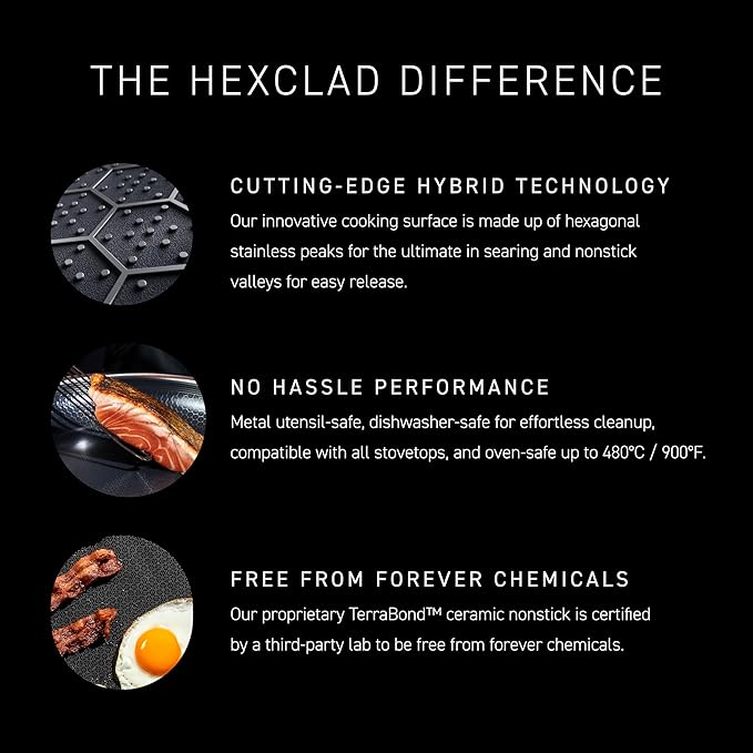 HexClad Hybrid Nonstick 8-Inch Frying Pan, Stay-Cool Handle, Dishwasher-Friendly, Oven-Safe Up to 900°F, Induction Ready, Compatible with All Cooktops