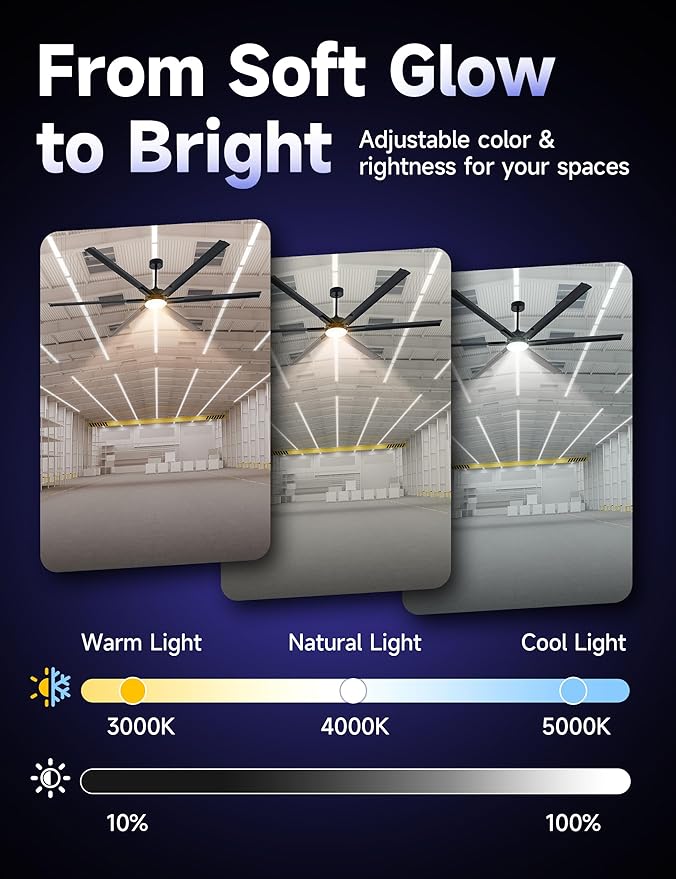 100 Inch HVLS Ceiling Fan with 6 Black Aluminum Blades,High CFM Ceiling Fan with Dimmable Light,24"/36" Downrod,Extension Coupler,6 Speed,Noiseless DC Motor Outdoor Covered Gym,Shop,Warehouse,Barn