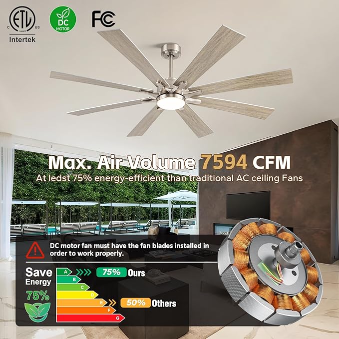 62 Inch Outdoor Ceiling Fan with Light, Modern Industrial Lighting & Ceiling Fans for Patios Porch Garage, Large Ceiling Fan with High CFM Reversible Energy Efficient DC Motor, Silver/Oak Dual Finish