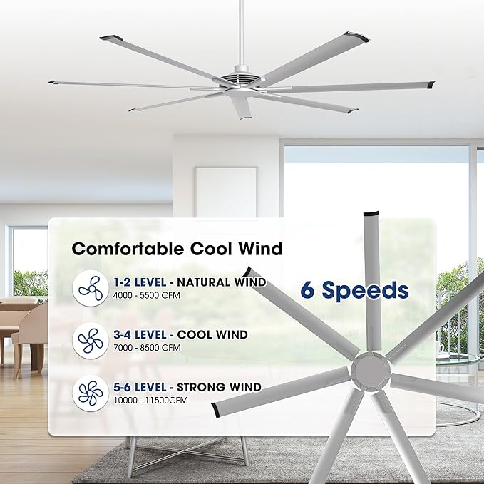 100 Inch Ceiling Fans without Lights, Silver Industrial Large Ceiling Fan with Remote for Living Room Shop Garage Indoor Outdoor, 6 Speeds, DC Motor Reversible 7 Aluminum Blades, Ventilador De Techo