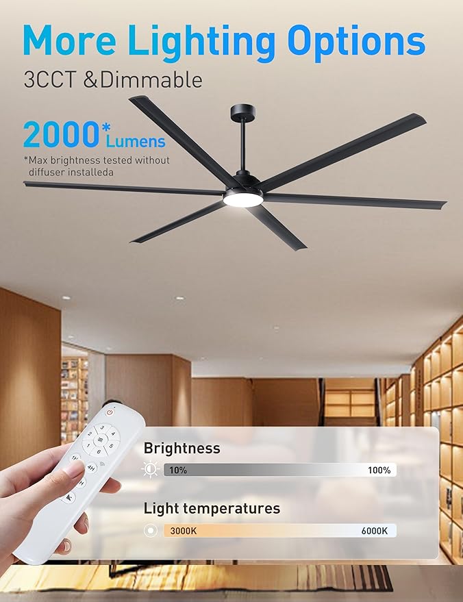 100 Inch Large Industrial HVLS Ceiling Fan with 6 Black Double-Layer Aluminum Blades,High CFM Ceiling Fan with Light and Remote,12/24/36in Downrod,Quiet DC Motor Outdooor Fan for Patio