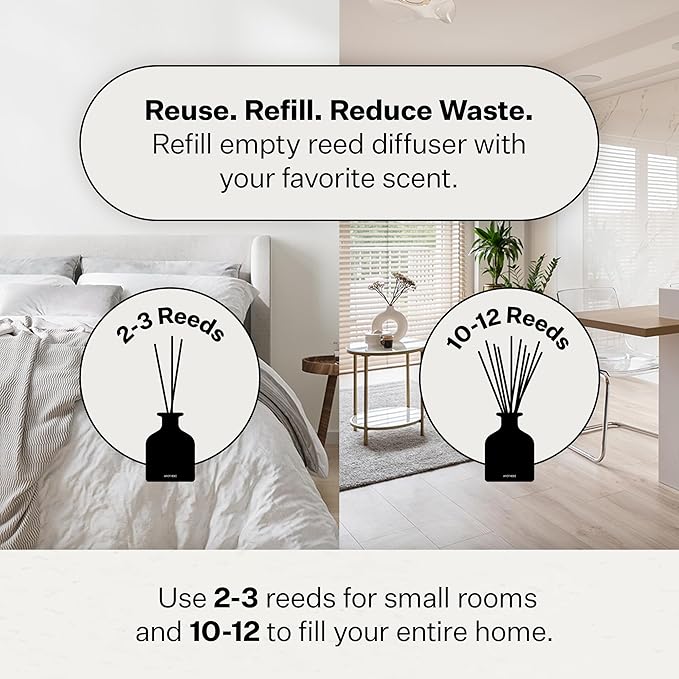 Apotheke Luxury Scented Oil Reed Diffuser Liquid Refill (Amber Woods) - Premium Home Fragrance Diffuser Refill Set with Sticks